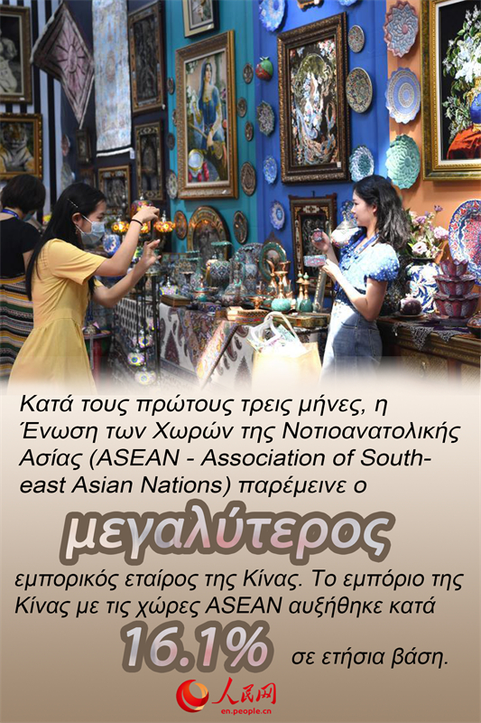 Πληροφοριογρ?φημα: Το εξωτερικ? εμπ?ριο τη? Κ?να? αναπτ?σσεται και π?λι