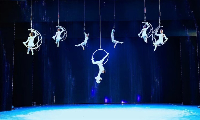 Τσανγκτζ?οου Γουτσι?ο: Κληρονομι? και αν?πτυξη των παραδοσιακ?ν ακροβατικ?ν