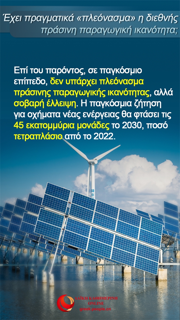 Δ?κα ερωτ?ματα σχετικ? με τη ?θεωρ?α τη? πλεον?ζουσα? παραγωγικ?? ικαν?τητα? τη? Κ?να??