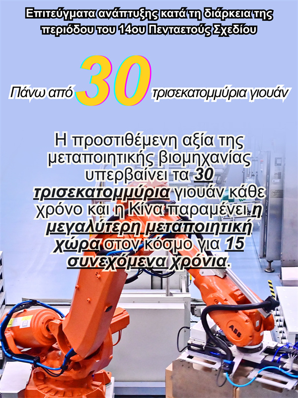Επιτε?γματα αν?πτυξη? κατ? τη δι?ρκεια τη? περι?δου του 14ου Πενταετο?? Σχεδ?ου