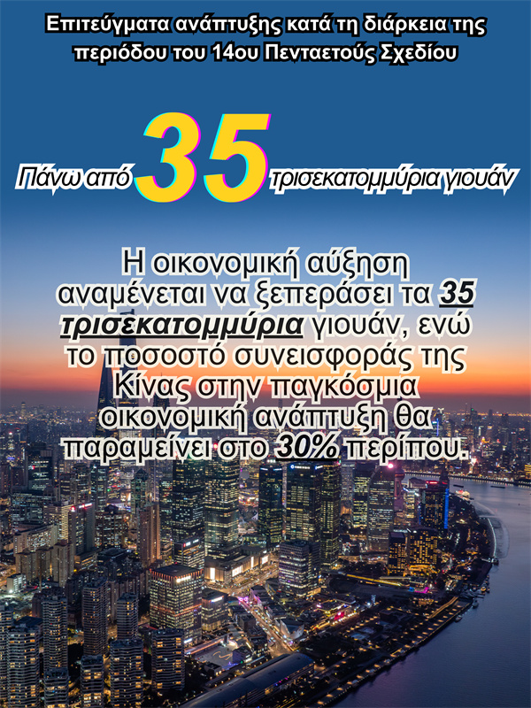 (Φωτογραφ?α / Λα?κ? Καθημεριν? Online)