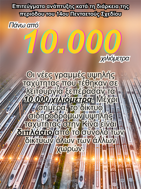 Επιτε?γματα αν?πτυξη? κατ? τη δι?ρκεια τη? περι?δου του 14ου Πενταετο?? Σχεδ?ου