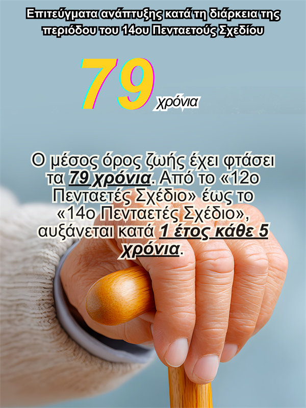Επιτε?γματα αν?πτυξη? κατ? τη δι?ρκεια τη? περι?δου του 14ου Πενταετο?? Σχεδ?ου
